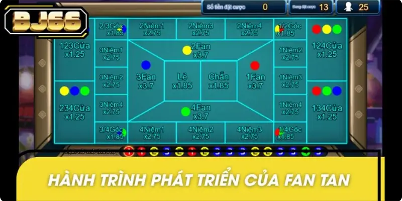 Fan Tan là trò chơi cổ điển với sức hút hiện đại