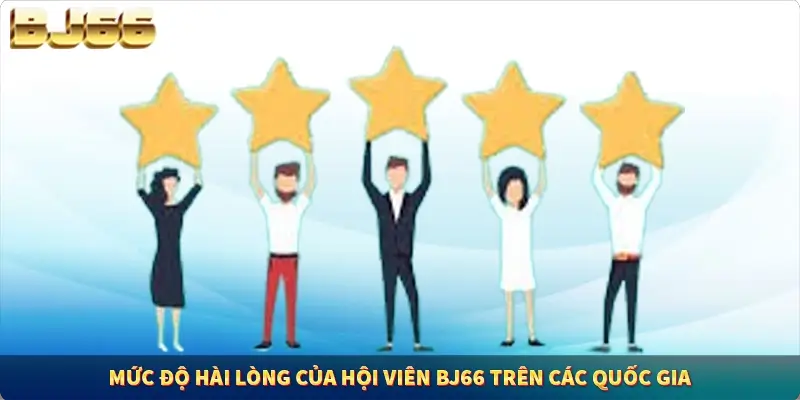 Mức độ hài lòng của hội viên BJ66 trên các quốc gia Mức độ hài lòng của hội viên BJ66 trên các quốc gia