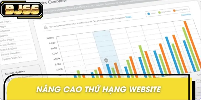 Những đóng góp nổi bật của CEO Trần Minh Quân tại BJ66 Những đóng góp nổi bật của CEO Trần Minh Quân tại BJ66
