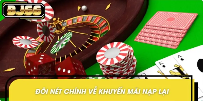 Sơ lược khuyến mãi nạp lại